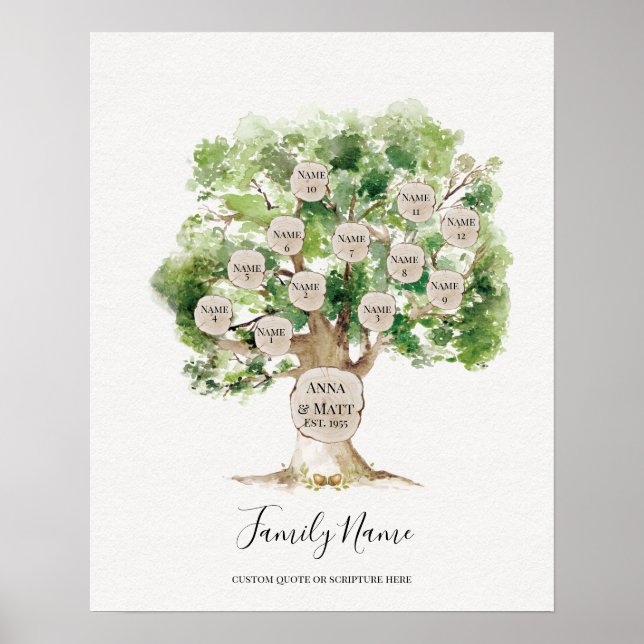Genealogical Family Tree - Great Mother's Day Gift Poster (Front)