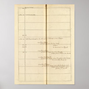 Genealogical Table, France 3 Poster