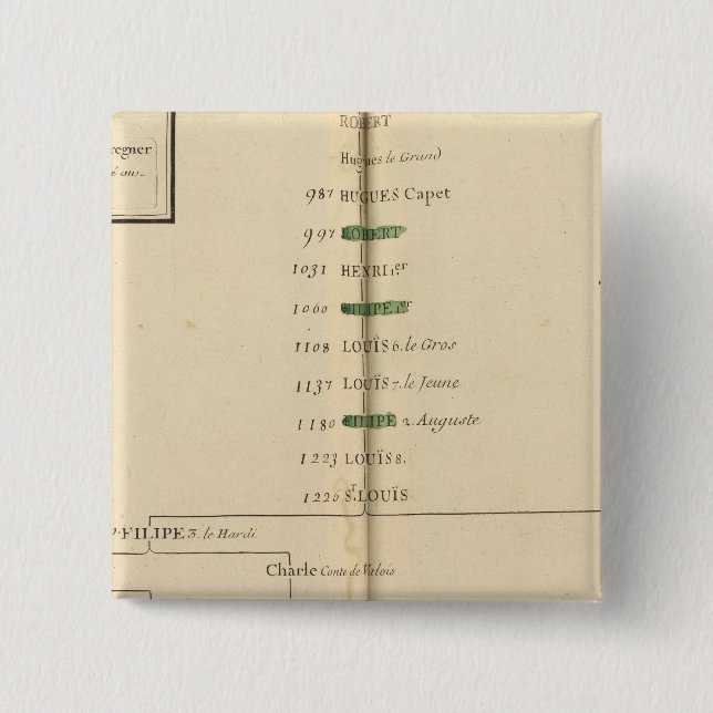 Genealogical Table, France 4 15 Cm Square Badge (Front)