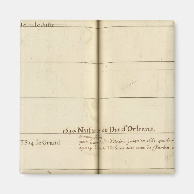 Genealogical Table, France Magnet (Front)