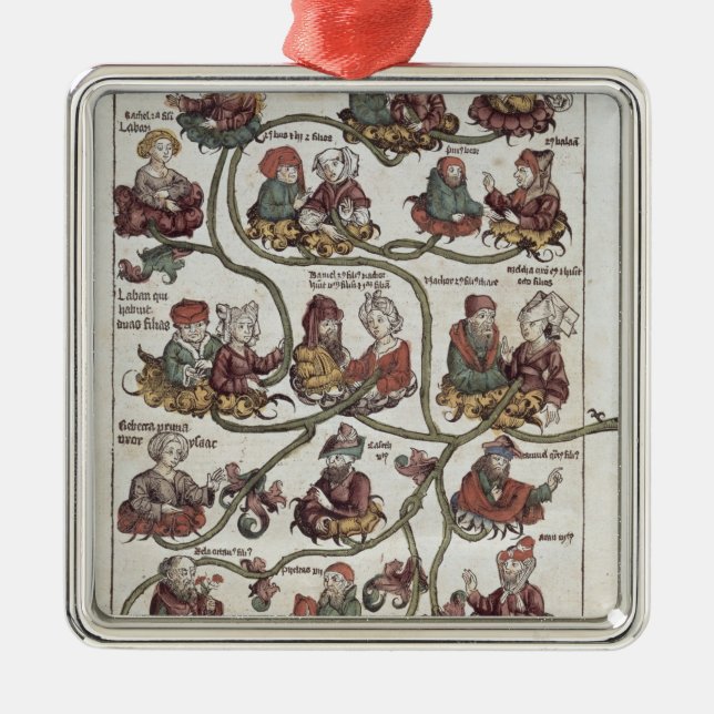 Genealogical tree of Laban Metal Tree Decoration (Front)