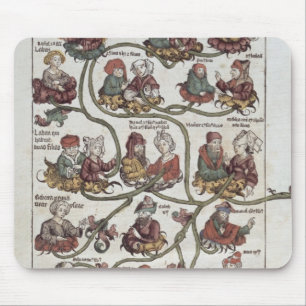 Genealogical tree of Laban Mouse Mat
