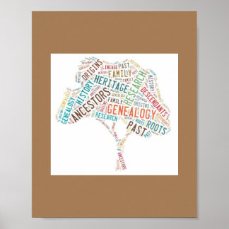 Genealogist Ancestor Family Tree History Poster