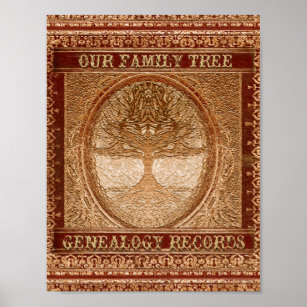 Genealogy Binder Front Insert Poster