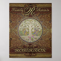 Genealogy Binder Front Insert Poster