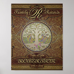 Genealogy Binder Front Insert Poster