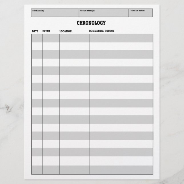 Genealogy Chronology Sheet (Front)