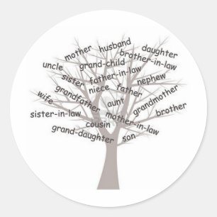 Genealogy Classic Round Sticker