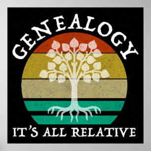Genealogy - It's All Relative Poster
