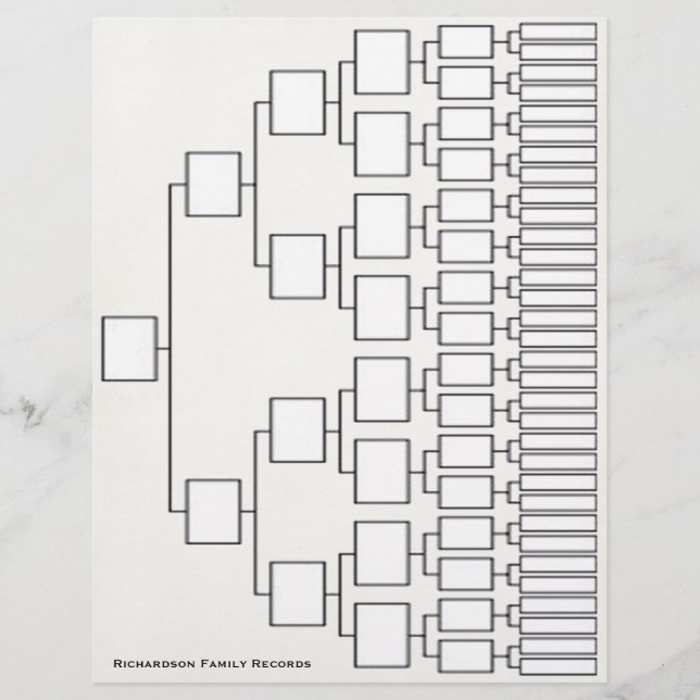 Genealogy Lineage Sheet (Front)