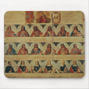 Genealogy of the Inca rulers and their Spanish Mouse Mat