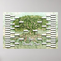 Genealogy Tree Template