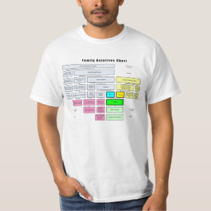 General Family Tree Organisation of Relatives T-Shirt