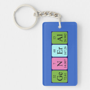 General periodic table name keyring