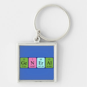 General periodic table name keyring