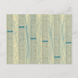 General summary ratios postcard