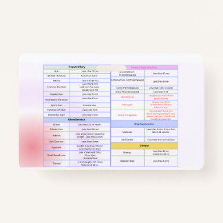 General Ultrasound Reference Badge Guide ID Badge