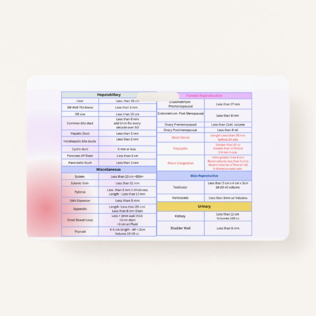 General Ultrasound Reference Badge Guide ID Badge (Front)