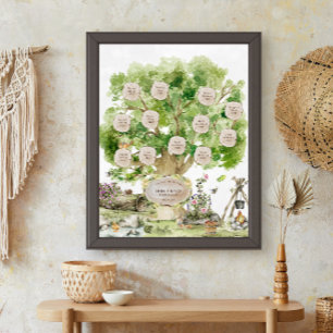 Generational Family Tree Watercolor Art   Custom  Poster