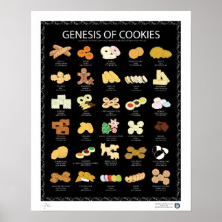 GENESIS OF COOKIES, DARK, 16"X20" POSTER