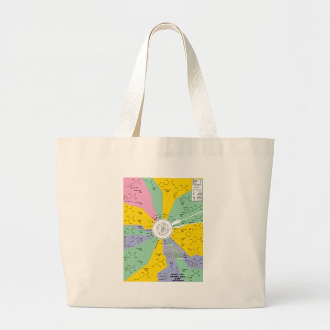 Genetic Code For Amino Acids (Chart Wheel) Large Tote Bag (Front)