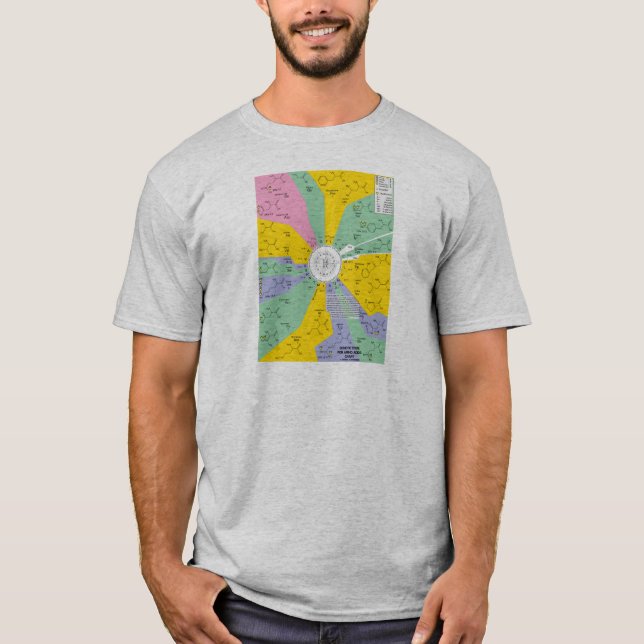 Genetic Code For Amino Acids (Chart Wheel) T-Shirt (Front)