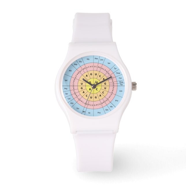 Genetic Code Watch (Front)