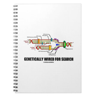 Genetically Wired For Search (DNA Replication) Notebook