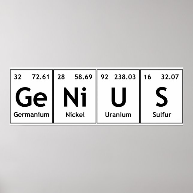 GeNiUS Chemistry Periodic Table Words Elements Poster (Front)