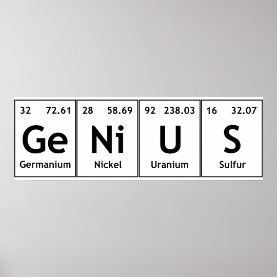 GeNiUS Chemistry Periodic Table Words Elements Poster Zazzle.co.uk