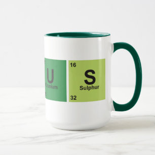 Genius Cup. Periodic table of elements. Mug