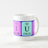 Genius periodic table mug (Front Right)