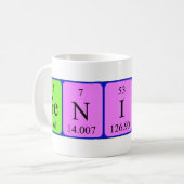 Genius periodic table mug (Front Left)