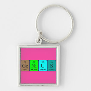Genius periodic table name keyring