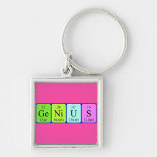 Genius periodic table name keyring