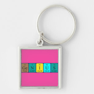 Genius periodic table name keyring