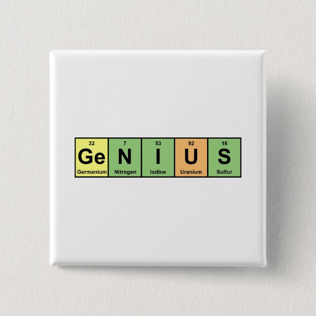 Genius - Periodic Table of Elements Products 15 Cm Square Badge (Front)