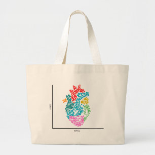 Genomics Single Cell Heart & I Heart scRNAseq Large Tote Bag