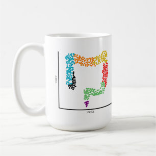 Genomics Single Cell Intestine (Colon) Coffee Mug