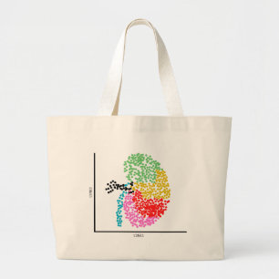 Genomics Single Cell Kidney & I Heart scRNAseq Large Tote Bag