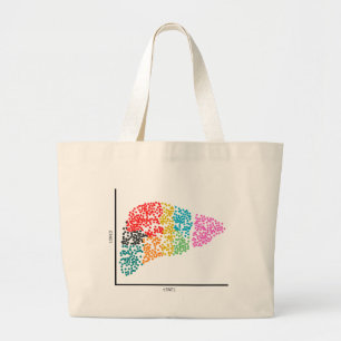 Genomics Single Cell Liver & I Heart scRNAseq Large Tote Bag