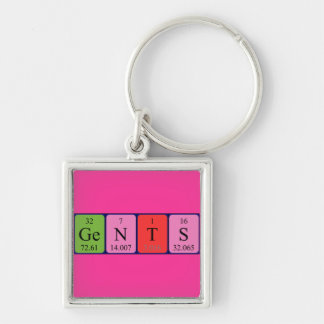 Gents periodic table keyring