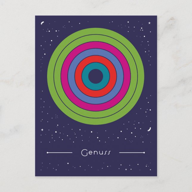 Genuss Postcard (Front)