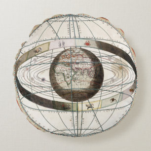 Geocentric model round cushion