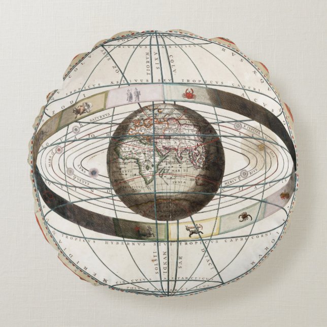 Geocentric model round cushion (Front)