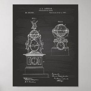 Geographical Clock 1893 Patent Art Chalkboard Poster