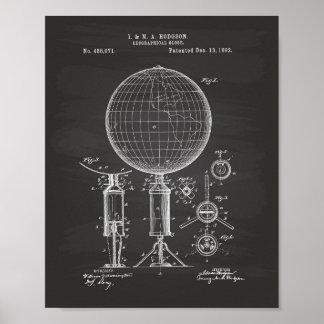 Geographical Globe 1892 Patent Art Chalkboard Poster