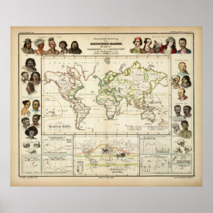 Geographical spread of the human race poster