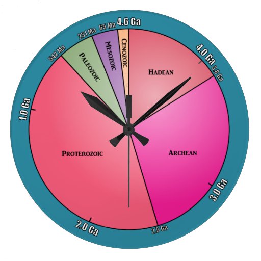 Image of Geologic Time Large Clock