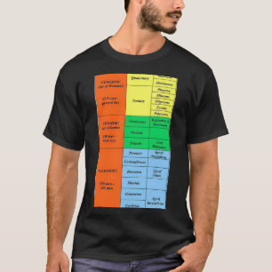 Geologic time scale T-Shirt